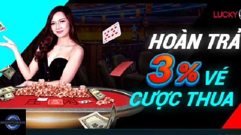 Chương trình hoàn trả khủng chỉ có tại khuyến mãi Lucky88