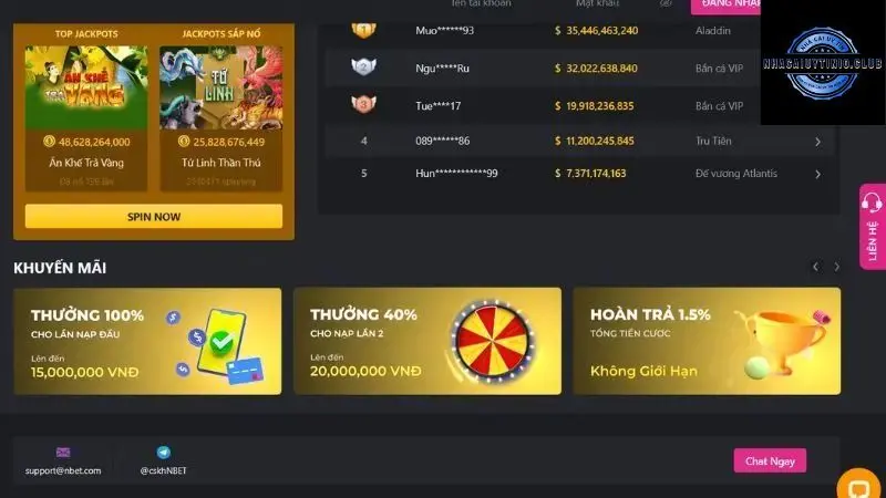Uy tín và nền tảng pháp lý của Nbet