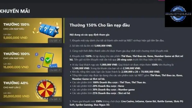 Danh mục trò chơi