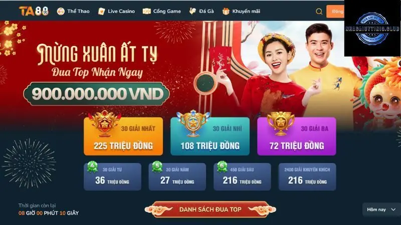 Sự đa dạng trong các chương trình khuyến mãi Ta88