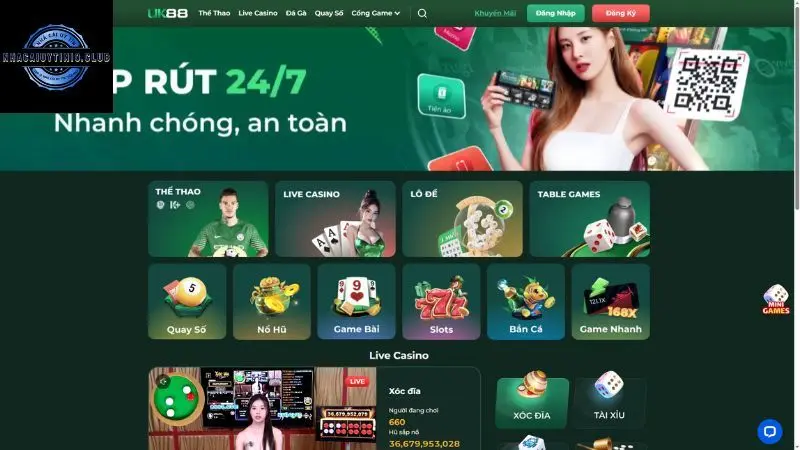Tổng quan về nhà cái UK8
