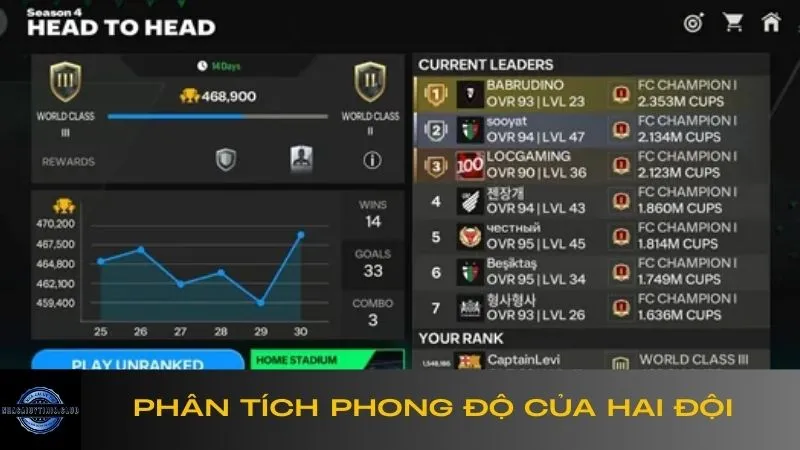 Tìm hiểu và phân tích Head to head